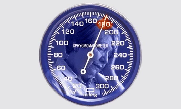 Hypertonie -Druckindikatoren